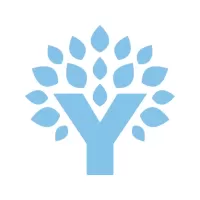 YNAB: Budgeting & Finance