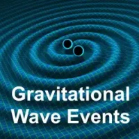 Gravitational Wave Events